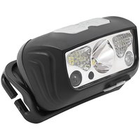 hepoluz-cob-headlamp-with-sensor-rechargeable-led-flashlight